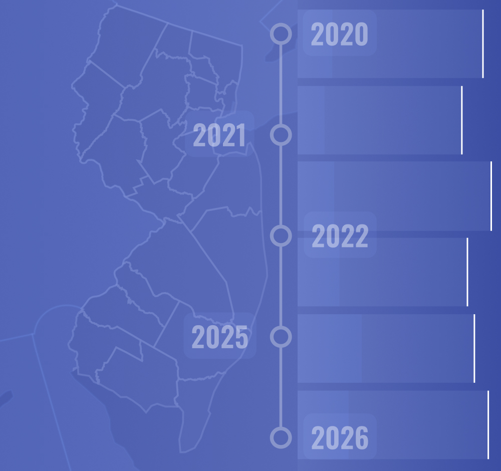 New Jersey Landing Page Mobile Background