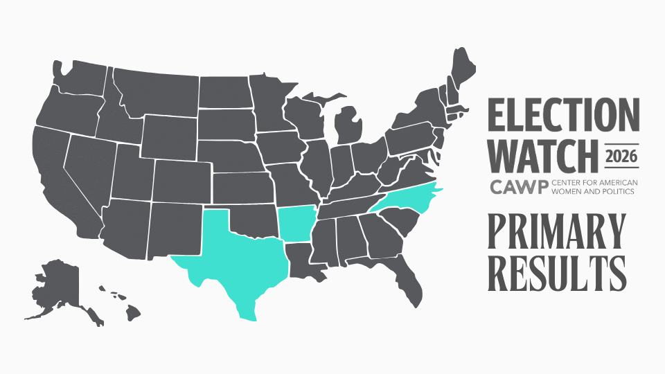 Arkansas, North Carolina, Texas 2026 Primary Results Graphic