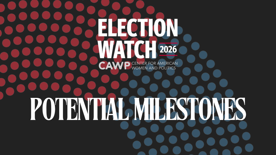 Potential Milestones graphic