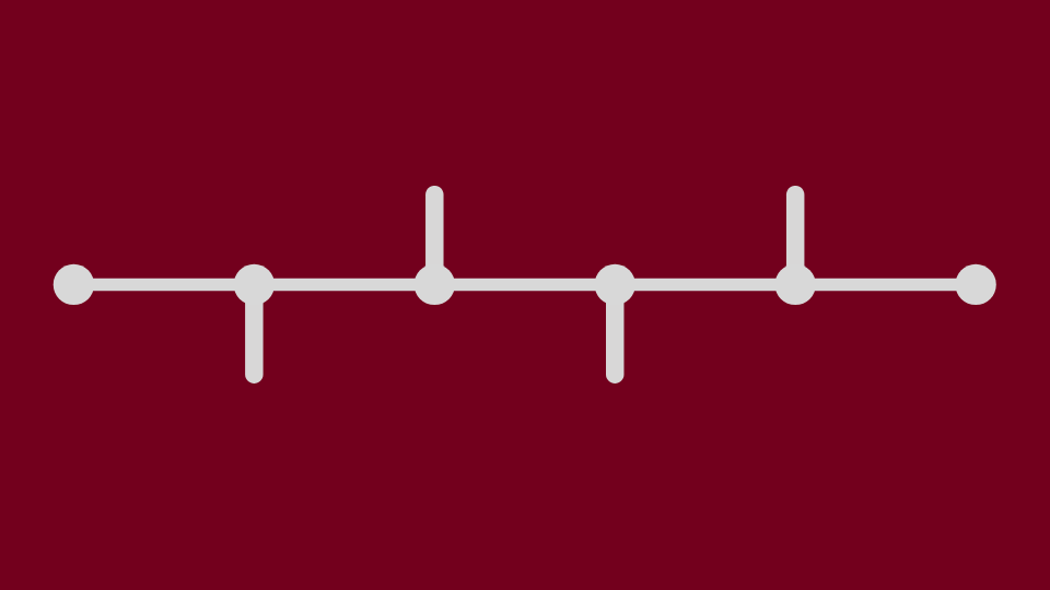 timeline image